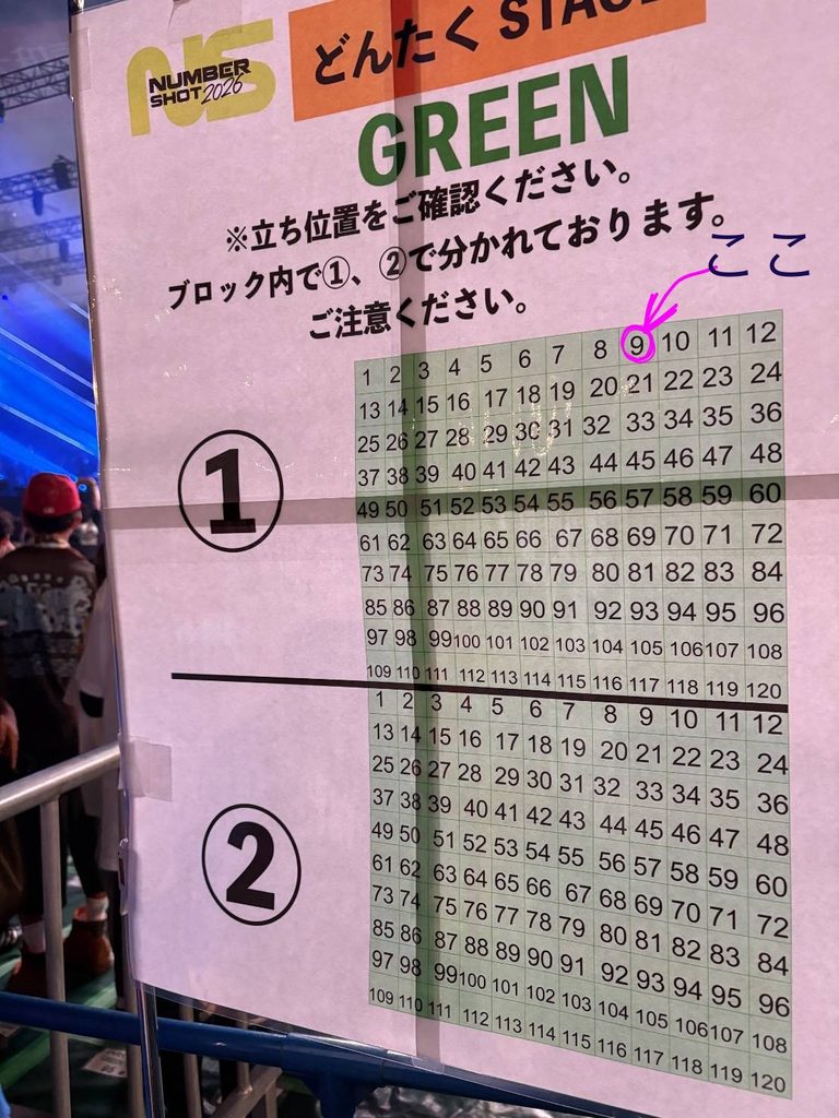 ナンバーショット前方ブロックの整理券番号の立ち位置